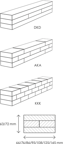 Schemas-Menuiseries-Exterieures